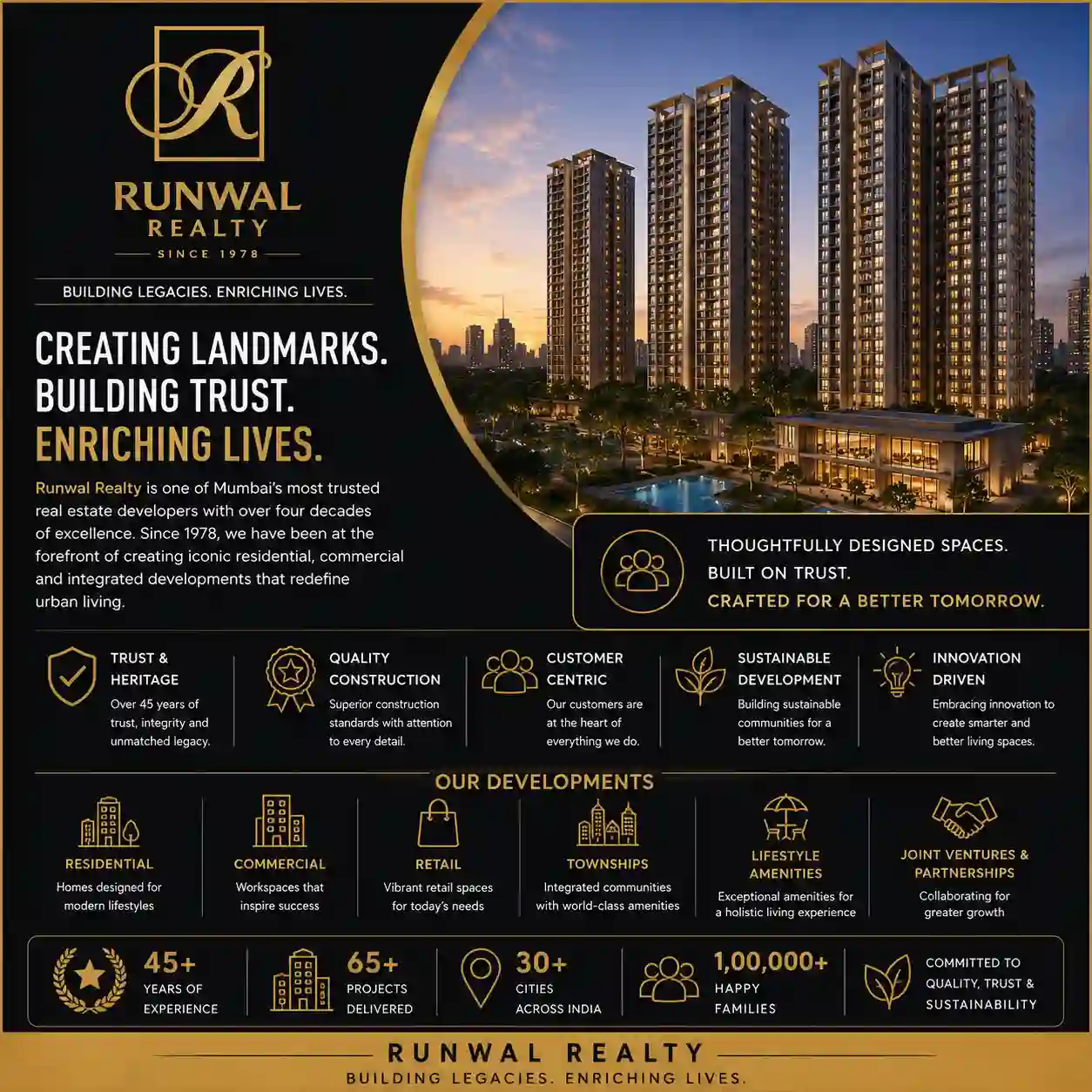 Runwal Group official logo